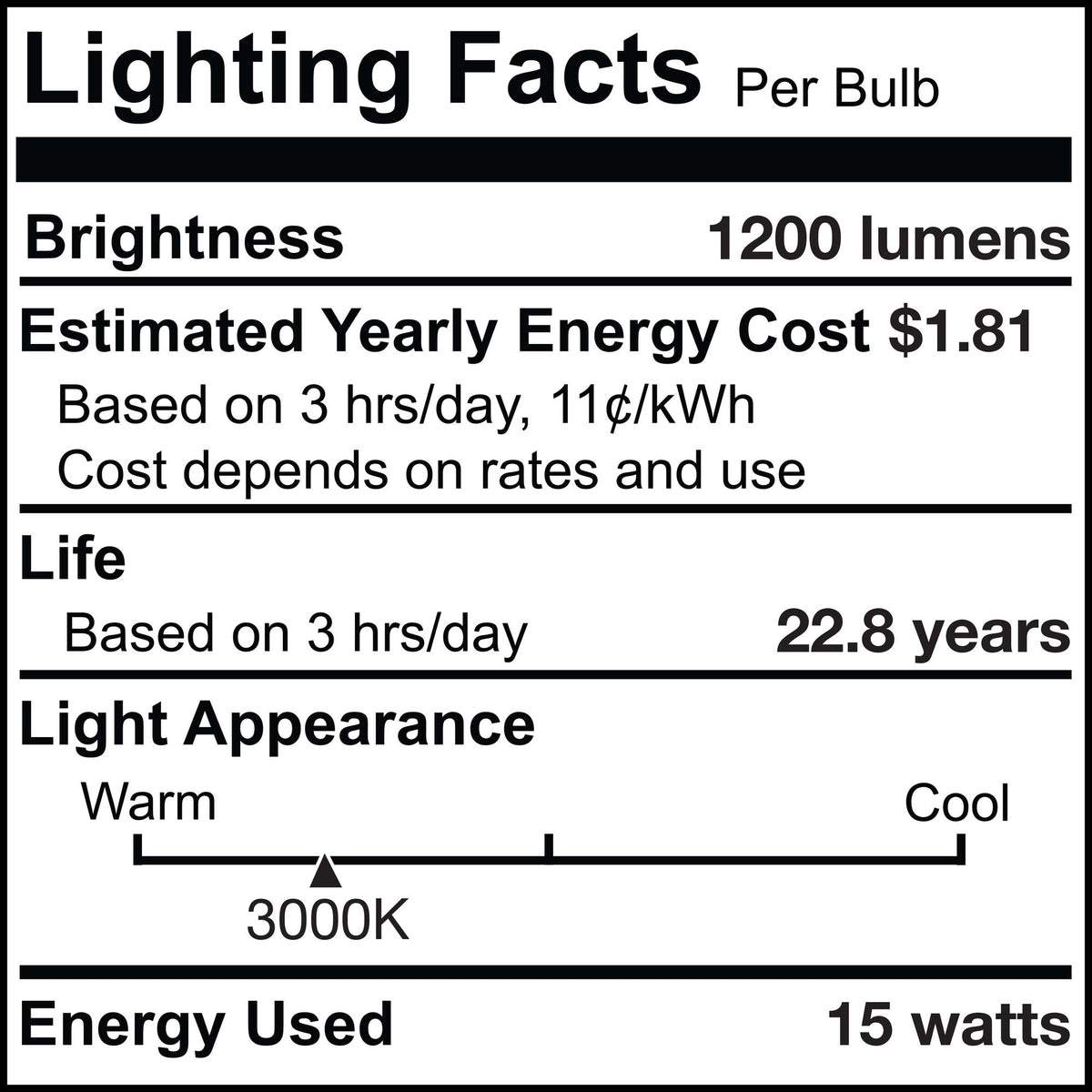 PAR38 15W Dimmable LED Light Bulb with E26 Base, 3000K, 1200 Lumens, Flood, 2-Pack