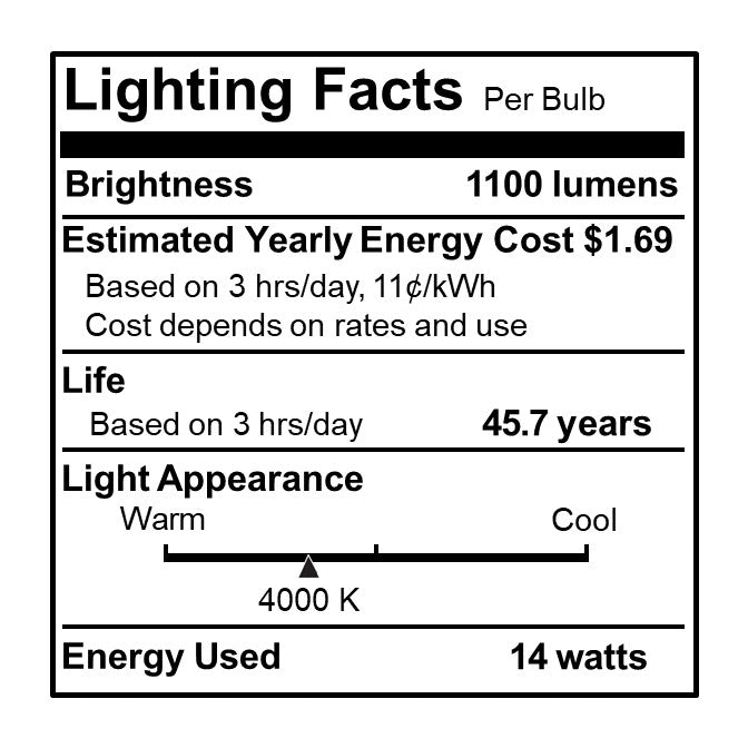 6-inch White 14W Dimmable LED J-Box Recessed Downlight, 4000K, 1100 Lumens, 2-Pack