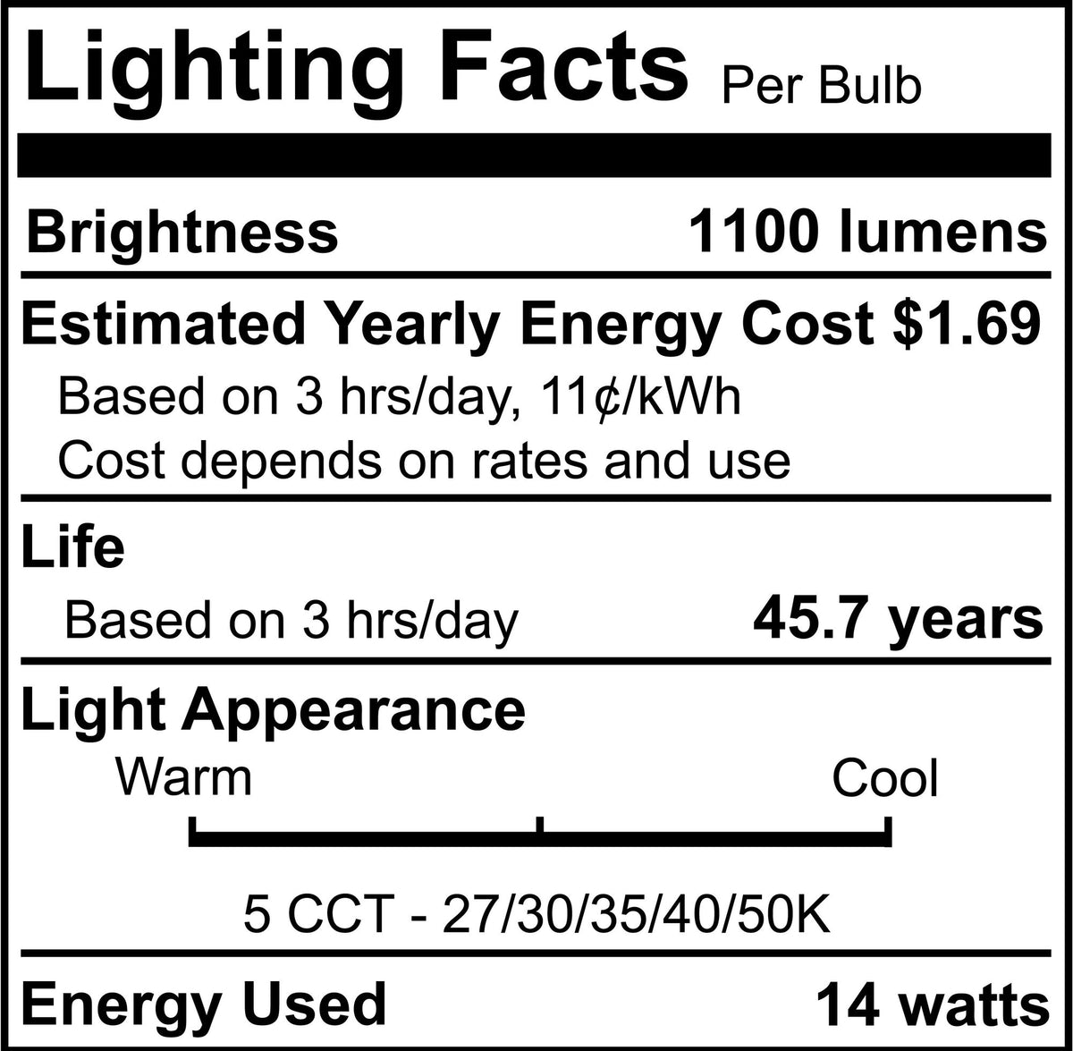 7-inch White 14W Dimmable LED Disc Downlight, 5 CCT - 27/30/35/40/50K, 1100 Lumens, 12-Pack