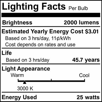 10-inch White 25W Dimmable LED Disc Downlight, 3000K, 2000 Lumens