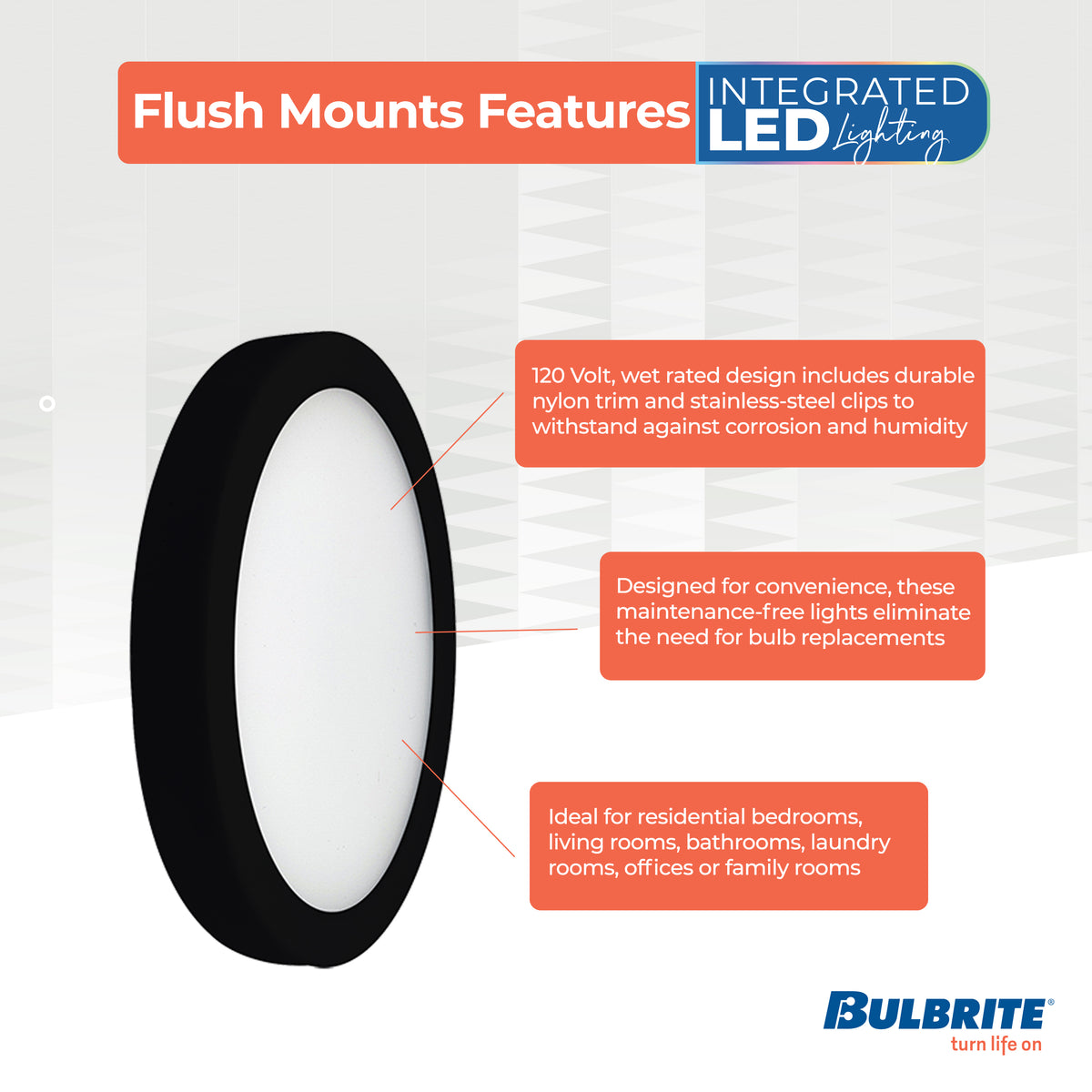 5-inch Black 10.3W Dimmable LED Flush Mount Ceiling Light, 3000K, 850 Lumens