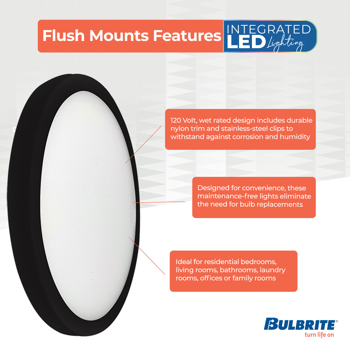 7-inch Black 14W Dimmable LED Flush Mount Ceiling Light, 3000K, 1150 Lumens