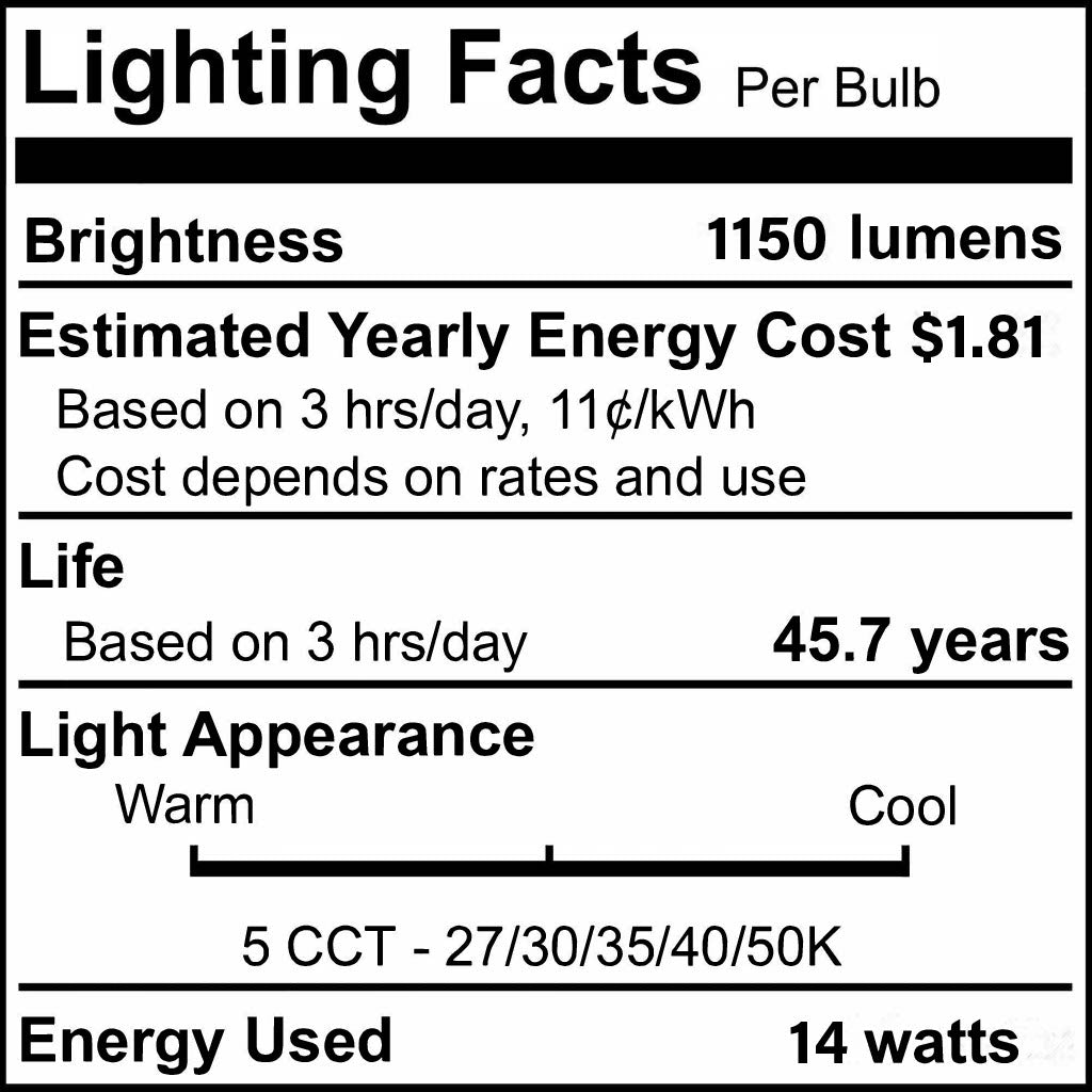 7-inch White 14W Dimmable LED Flush Mount Ceiling Light, 5 CCT - 27/30/35/40/50K, 1150 Lumens