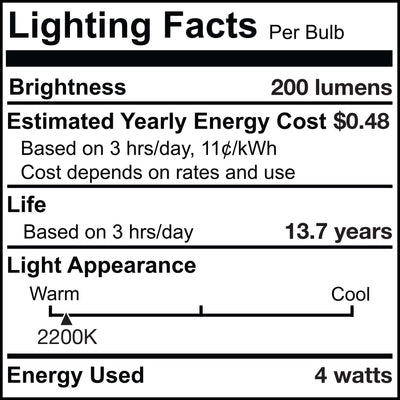Grands DIA 4W Dimmable Clear Filament LED Light Bulb with E26 Base, 2200K, 190 Lumens