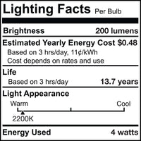 Grands BT56 4W Dimmable Clear Filament LED Light Bulb with E26 Base, 2200K, 190 Lumens
