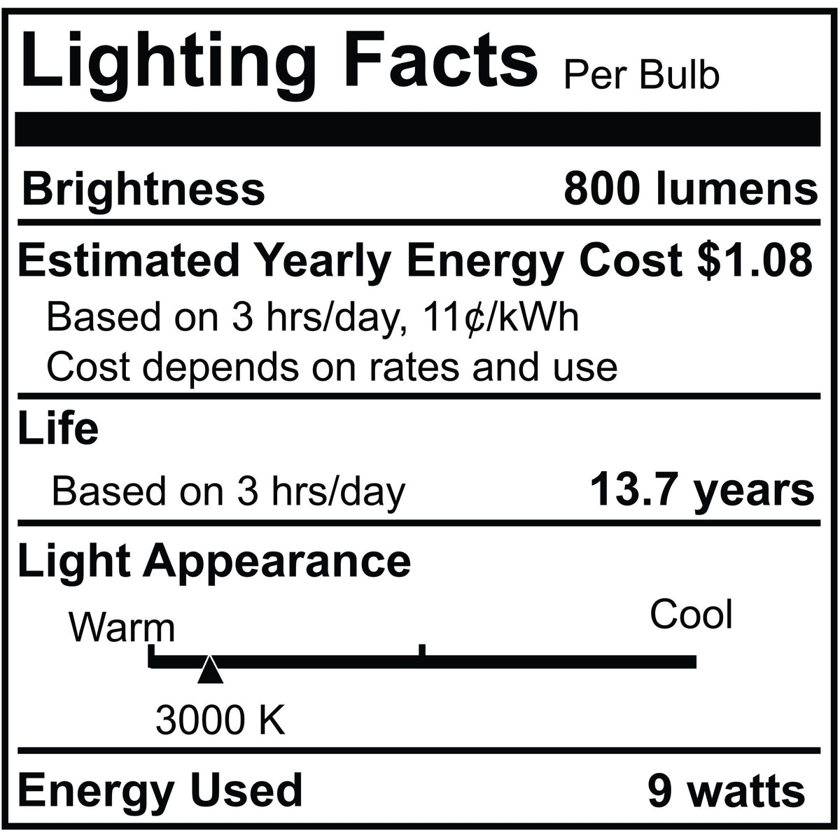 Warm Dims A19 9W Dimmable Milky Filament LED Light Bulb with E26 Base, 3000K-1800K, 800 Lumens, 2-Pack