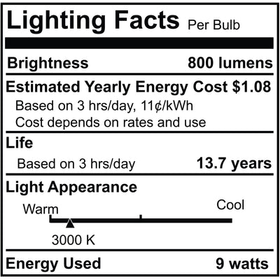 Warm Dims A19 9W Dimmable Milky Filament LED Light Bulb with E26 Base, 3000K-1800K, 800 Lumens, 2-Pack