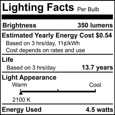 G25 4.5W Dimmable Clear Filament LED Light Bulb with E26 Base, 2100K, 350 Lumens, 4-Pack