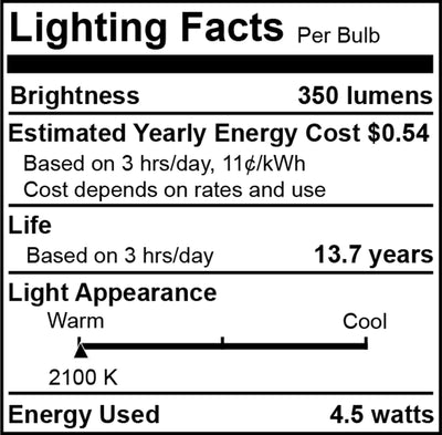 G25 4.5W Dimmable Clear Filament LED Light Bulb with E26 Base, 2100K, 350 Lumens, 2-Pack