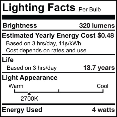 F15 4W Dimmable Clear/Iridescent Filament LED Light Bulb with E26 Base, 2700K, 320 Lumens, 4-Pack