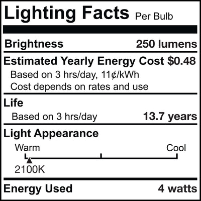 C15 4W Dimmable Amber Filament LED Light Bulb with E26 Base, 2100K, 250 Lumens, 4-Pack