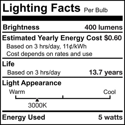 T9 15-inch 5W Dimmable Clear LED Light Bulb with E26 Base, 3000K, 400 Lumens, 3-Pack