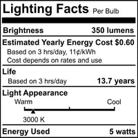 T9 7.5'' 5W Dimmable Frost Filament LED Light Bulb with E26 Base, 3000K, 300 Lumens, 4-Pack