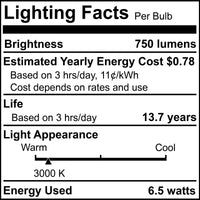 B11 6.5W Dimmable Clear Filament LED Light Bulb with E12 Base, 3000K, 750 Lumens, 4-Pack