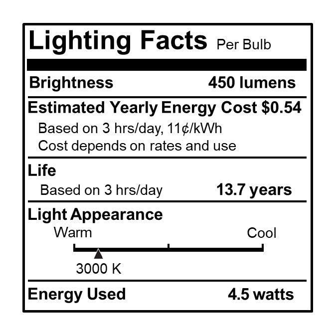 T6 4.5W Dimmable Clear Filament LED Light Bulb with E12 Base, 3000K, 450 Lumens, 4-Pack