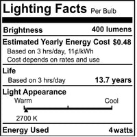 A15 4W Dimmable Milky Filament LED Light Bulb with E12 Base, 2700K, 400 Lumens, 4-Pack