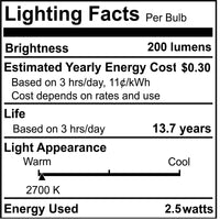 Half Series Designer G16 2.5W Dimmable Half White Filament LED Light Bulb with E12 Base, 2700K, 200 Lumens, 2-Pack