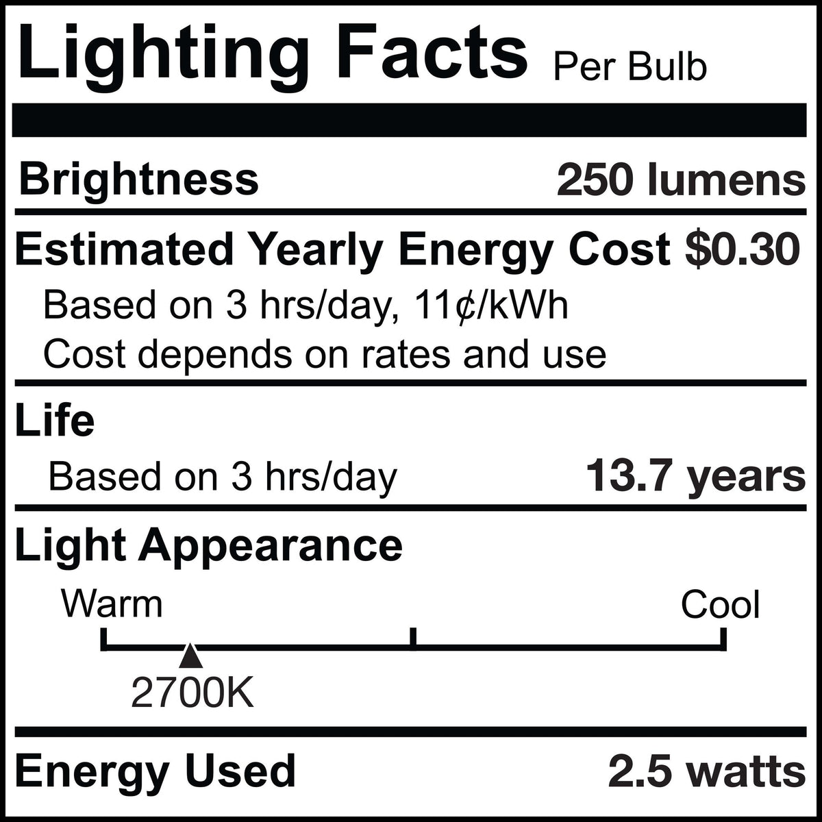 CA10 2.5W Dimmable Clear Filament LED Light Bulb with E12 Base, 2700K, 250 Lumens, 4-Pack