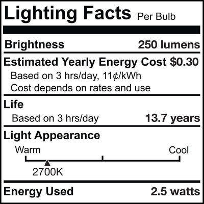 CA10 2.5W Dimmable Clear Filament LED Light Bulb with E12 Base, 2700K, 250 Lumens, 4-Pack