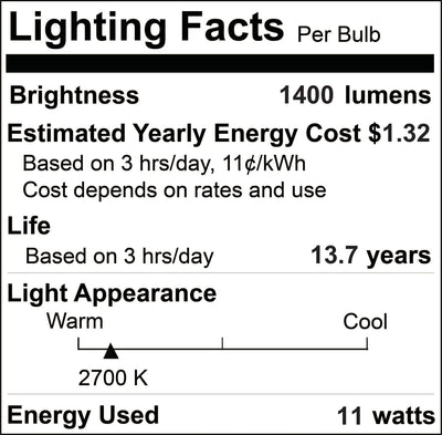 G40 8.5W Dimmable Milky Filament LED Light Bulb with E26 Base, 2700K, 800 Lumens, 4-Pack