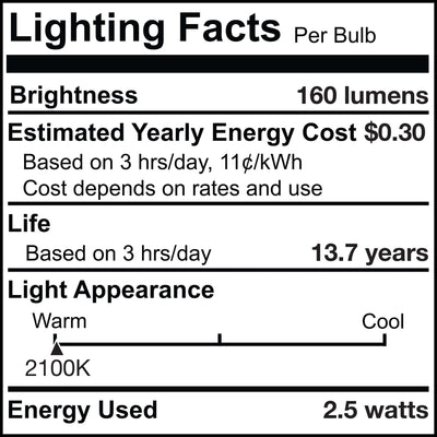 CA10 2.5W Dimmable Clear Filament LED Light Bulb with E12 Base, 2100K, 160 Lumens, 6-Pack