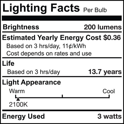 T9 3W Dimmable Antique Filament LED Light Bulb with E26 Base, 2100K, 200 Lumens, 2-Pack