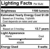 A19 9W Dimmable Clear Filament LED Light Bulb with E26 Base, 4000K, 1100 Lumens, 4-Pack