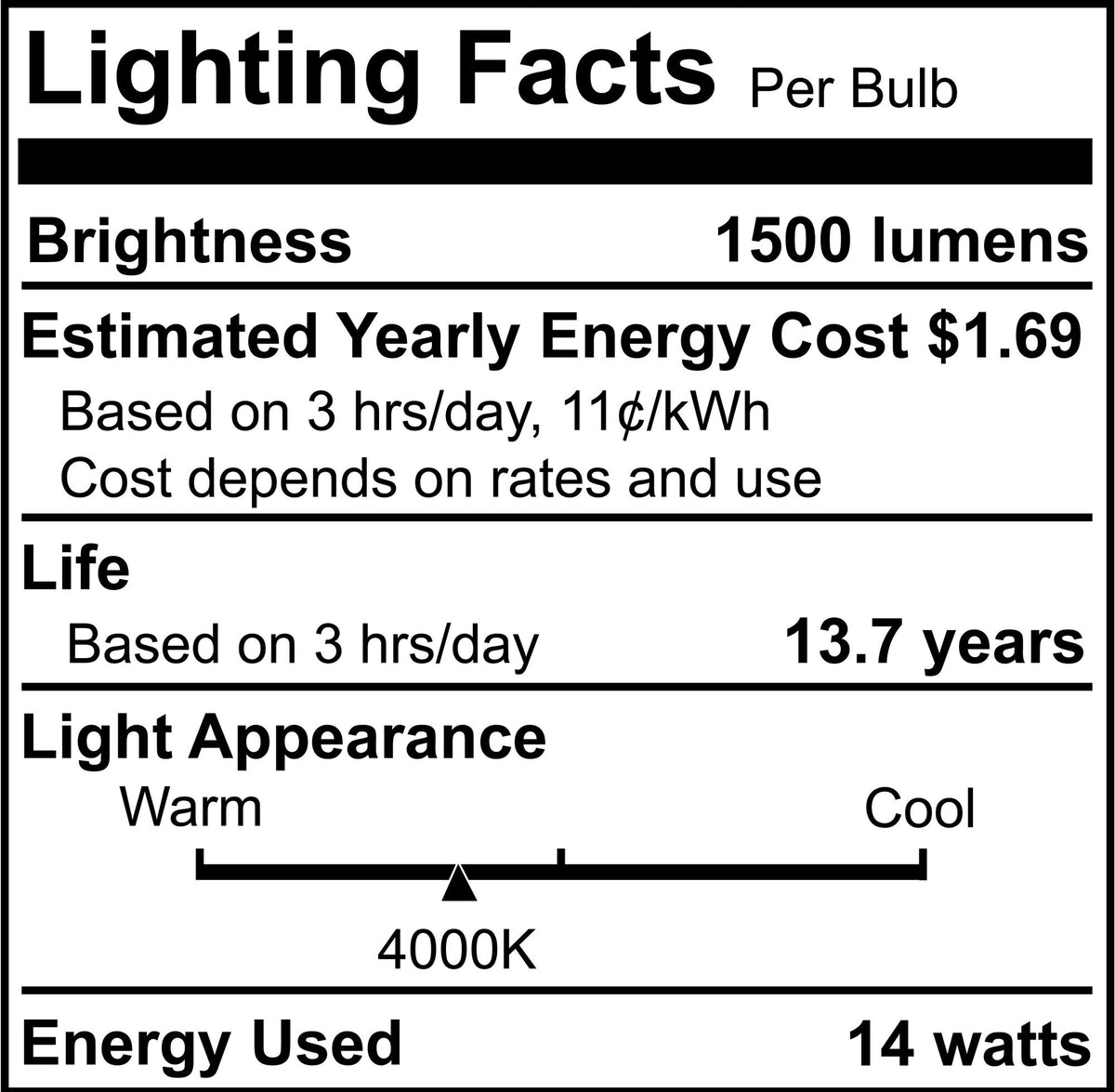 A19 14W Dimmable Clear Filament LED Light Bulb with E26 Base, 4000K, 1500 Lumens, 4-Pack