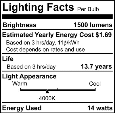 A19 14W Dimmable Clear Filament LED Light Bulb with E26 Base, 4000K, 1500 Lumens, 4-Pack