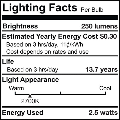 B11 2.5W Dimmable Clear Filament LED Light Bulb with E12 Base, 2700K, 250 Lumens, 4-Pack