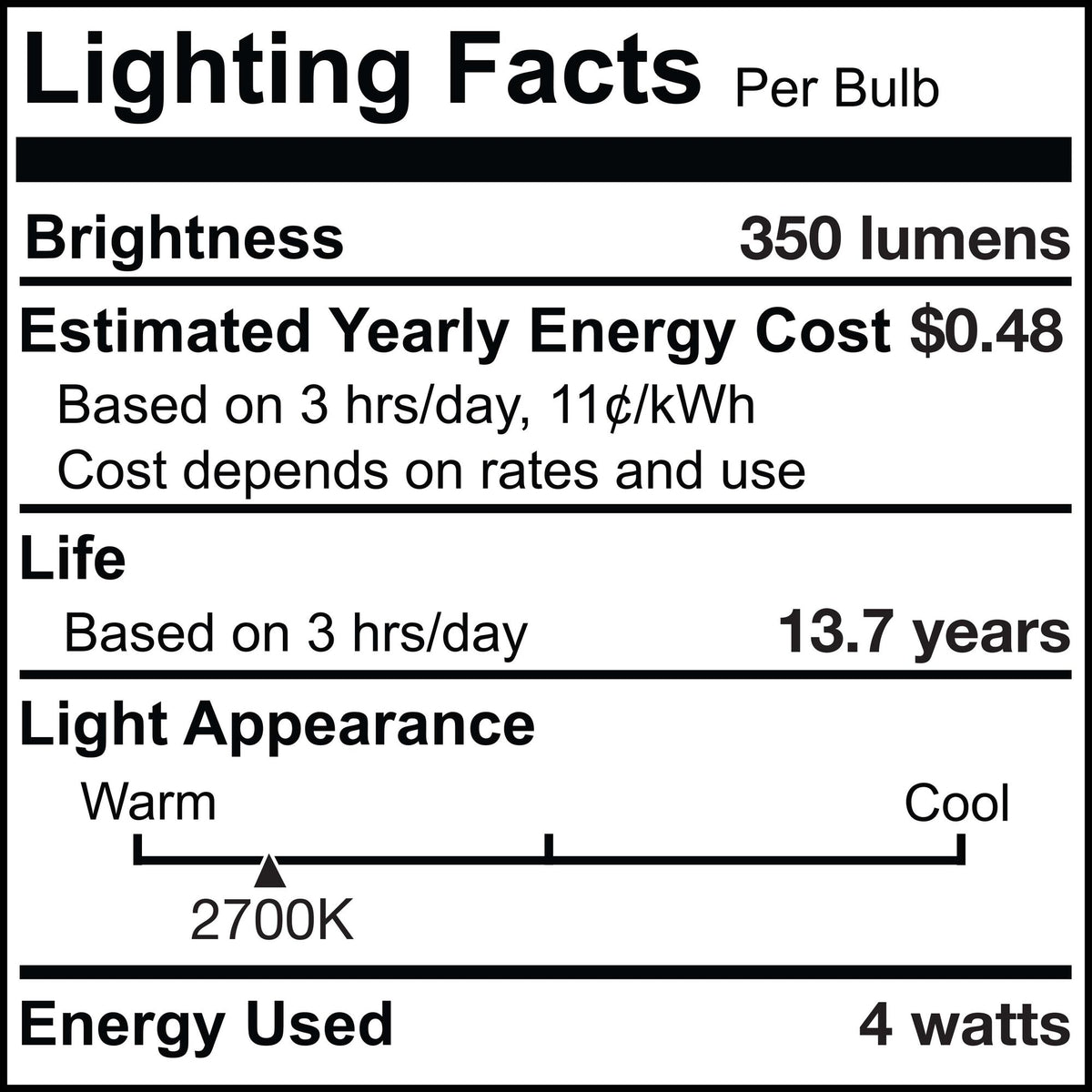 G16 4W Dimmable Milky Filament LED Light Bulb with E12 Base, 2700K, 300 Lumens, 3-Pack
