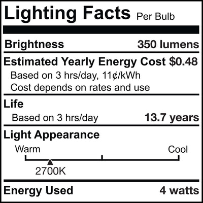 G16 4W Dimmable Milky Filament LED Light Bulb with E12 Base, 2700K, 300 Lumens, 3-Pack