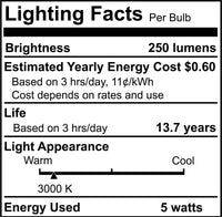 T9 7.5‘’ 3W Dimmable Clear LED Light Bulb with E26 Base, 3000K, 250 Lumens, 3-Pack