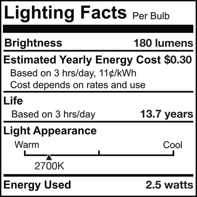 T6 2.5W Dimmable Clear Filament LED Light Bulb with E12 Base, 2700K, 250 Lumens, 6-Pack