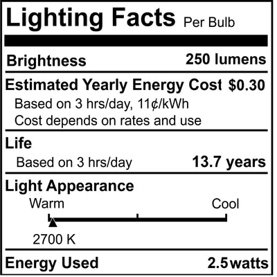 A19 2.5W Dimmable Milky Filament LED Light Bulb with E26 Base, 2700K, 250 Lumens, 4-Pack