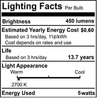 A19 5W Dimmable Milky Filament LED Light Bulb with E26 Base, 2700K, 450 Lumens, 4-Pack