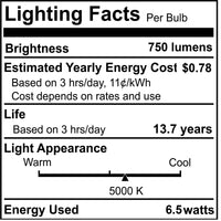B11 6.5W Dimmable Milky Filament LED Light Bulb with E12 Base, 5000K, 750 Lumens, 4-Pack
