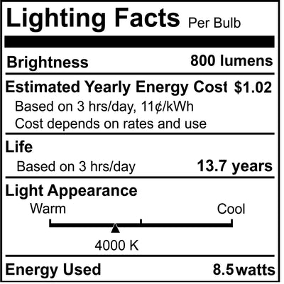 G40 8.5W Dimmable Milky Filament LED Light Bulb with E26 Base, 4000K, 800 Lumens, 2-Pack