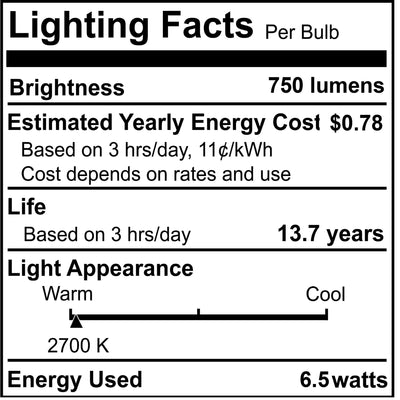 B11 6.5W Dimmable Milky Filament LED Light Bulb with E12 Base, 2700K, 750 Lumens, 4-Pack