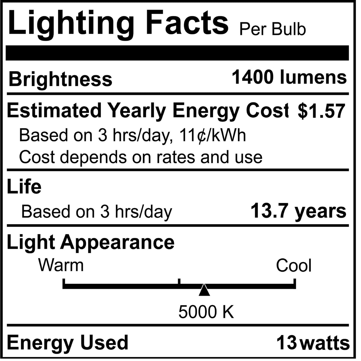 ST18 13W Dimmable Clear Filament LED Light Bulb with E26 Base, 5000K, 1400 Lumens, 4-Pack