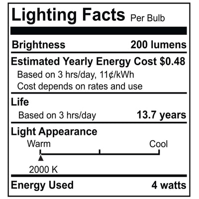 Antique 4W Dimmable LED Flush Mount Ceiling Light, 2000K, 200 Lumens, 7.75-inch Dia x 12.5-inch L