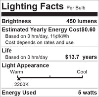 ST18 5W Dimmable Antique Filament LED Light Bulb with E26 Base, 2200K, 450 Lumens, 2-Pack