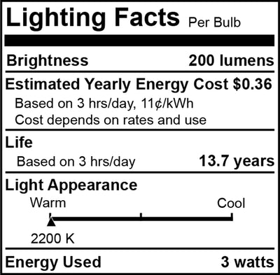 ST18 3W Dimmable Filament LED Light Bulb with E26 Base, 2100K, 230 Lumens, 2-Pack