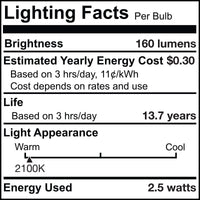 G16 2.5W Dimmable Antique Filament LED Light Bulb with E12 Base, 2100K, 160 Lumens, 3-Pack