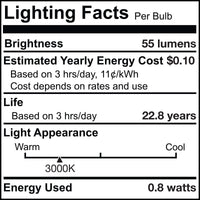 T3 0.8W Non-Dimmable Clear LED Light Bulb with FESTOON Base, 3000K, 55 Lumens, 24V, 3-Pack