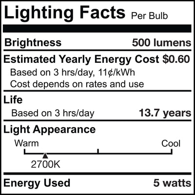 CA10 5W Dimmable Clear Filament LED Light Bulb with E12 Base, 2700K, 500 Lumens, 4-Pack