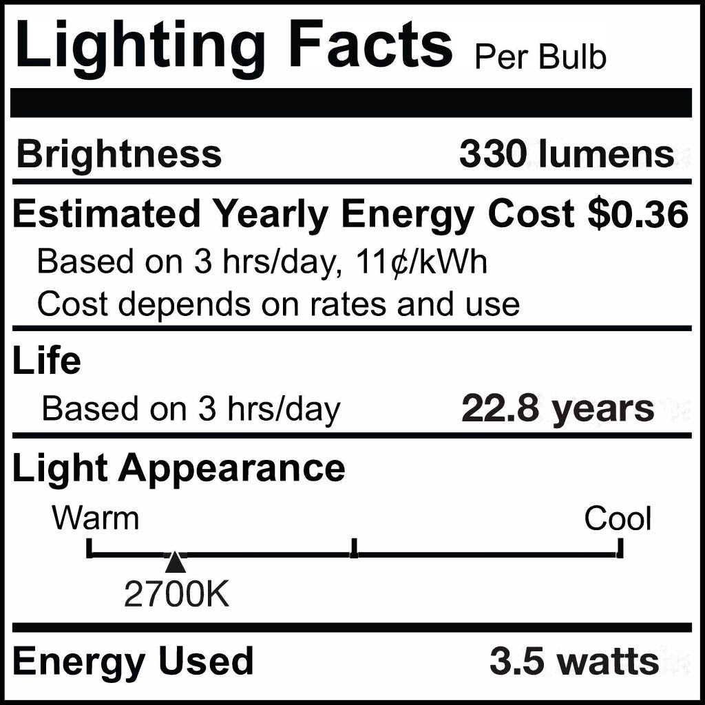 T5 3.5W Non-Dimmable Clear LED Light Bulb with G9 Base, 2700K, 330 Lumens, 3-Pack