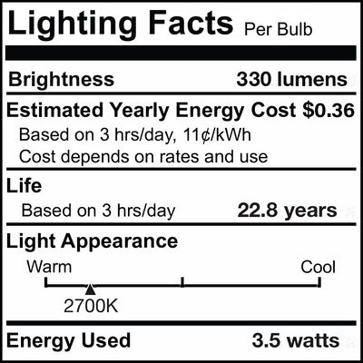 T5 3.5W Non-Dimmable Clear LED Light Bulb with G9 Base, 2700K, 330 Lumens, 3-Pack
