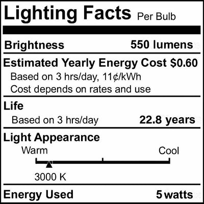 T6 5W Dimmable Clear LED Light Bulb with E11 Base, 3000K, 550 Lumens, 3-Pack
