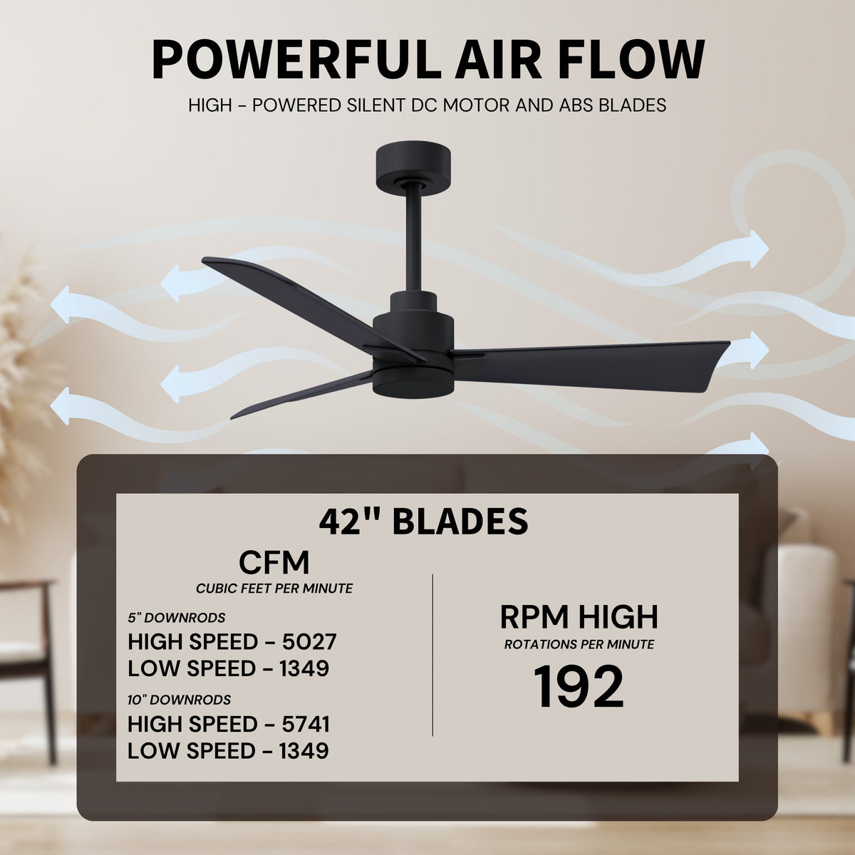Alessandra 3-Blade Ceiling Fan Without Light Kit